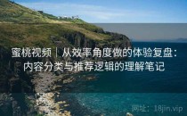 蜜桃视频｜从效率角度做的体验复盘：内容分类与推荐逻辑的理解笔记